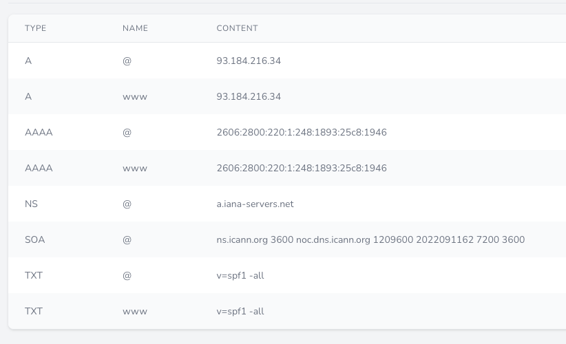 Explaining the most common DNS record types cover image